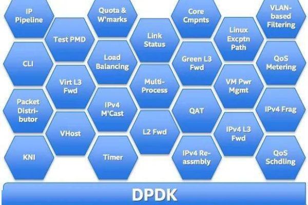 探索dpkg，Linux包管理的核心工具是什么？