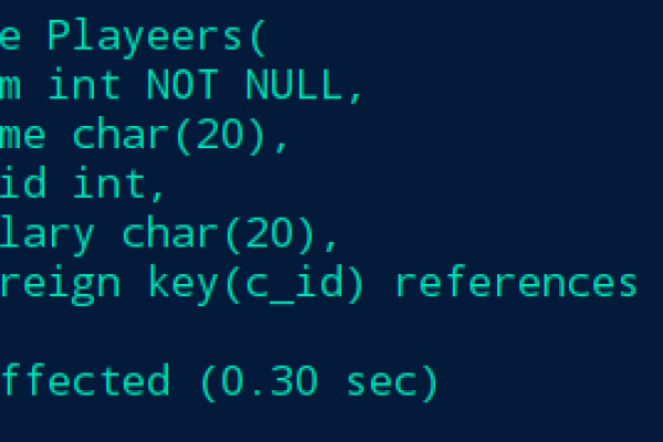 为什么MySQL数据库中的外键引用操作会不被源端支持？  第2张