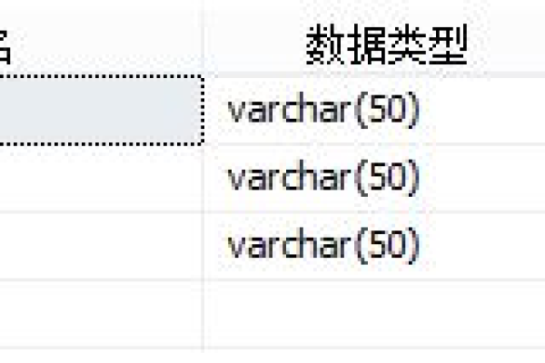 如何查看MySQL数据库中表vpc_in_msg的结构体？  第2张