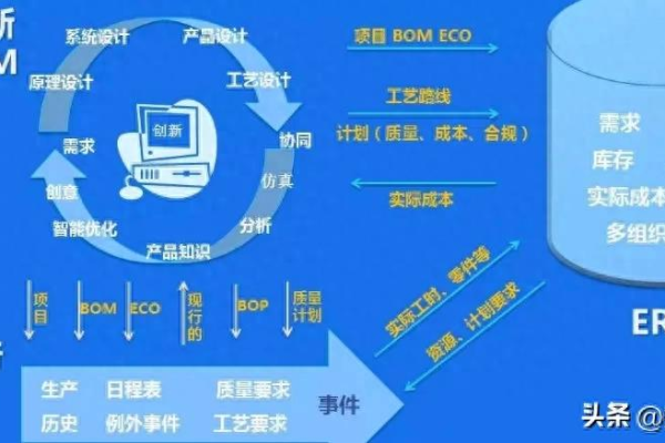 mrs账户与Empty账户有何区别？  第3张