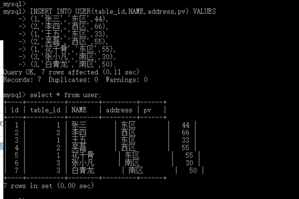 如何在MySQL中实现批量插入或更新数据？