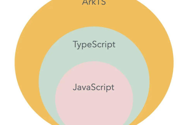 如何使用JavaScript包含一个类？  第3张