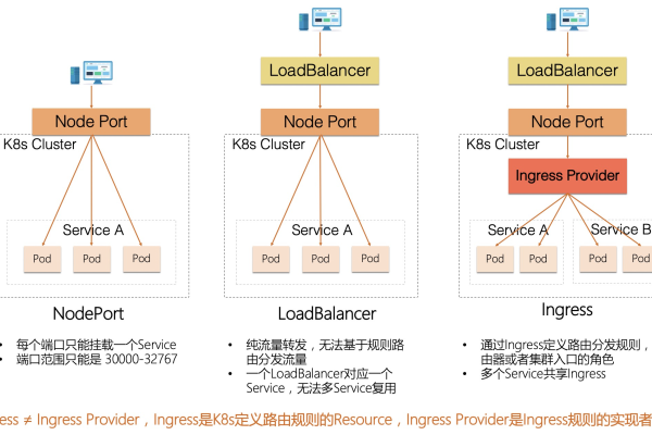 msagent组件提供哪些关键功能？  第3张