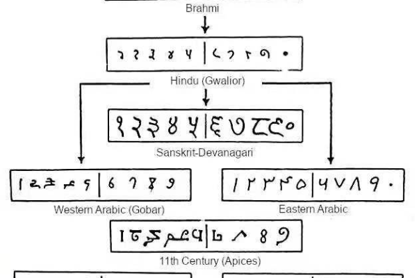 Asdadasd: 这串神秘字符究竟隐藏了什么含义？  第2张