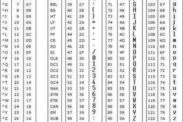 Asdadasd: 这串神秘字符究竟隐藏了什么含义？  第3张