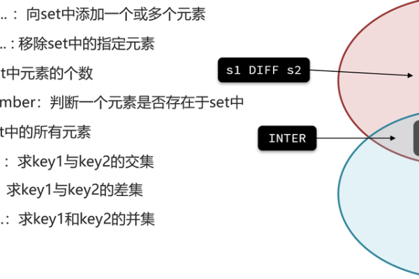 如何在MapReduce中实现Key的降序排序？  第3张