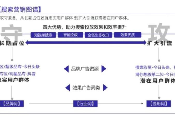 门户网站编辑流程是如何确保内容质量和更新效率的？  第2张