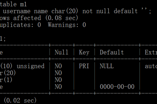 如何在MySQL数据库中添加一列数据？