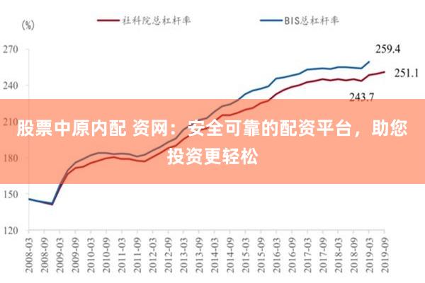 CDN股票，投资者的新宠还是昙花一现？  第3张