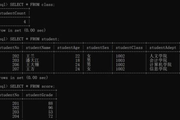 如何在MySQL中根据相同的数据库和表进行两张表的并发UPDATE操作？  第2张