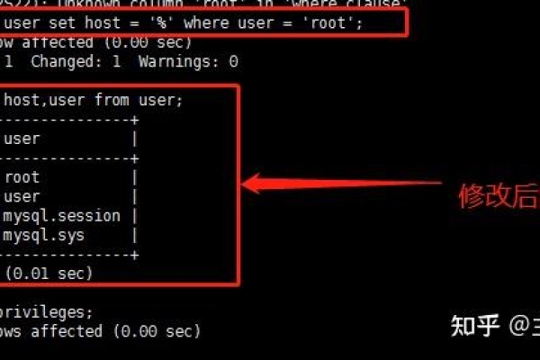 为何无法成功修改MySQL数据库的端口？  第2张