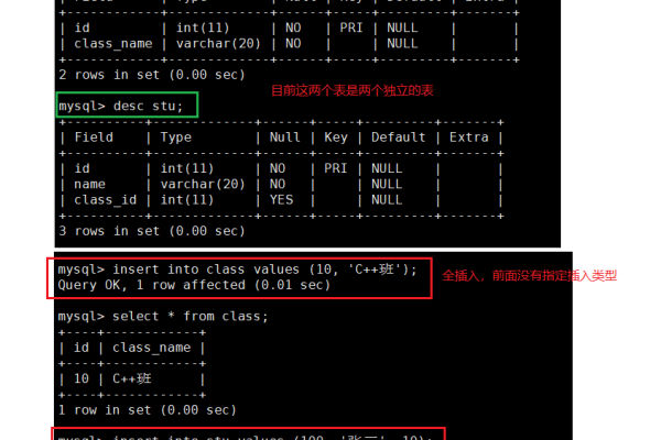 如何用MySQL实现数据表中缺失值的填充？  第2张