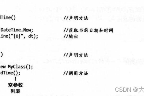 C中四舍五入的四种实现方式有哪些？  第2张