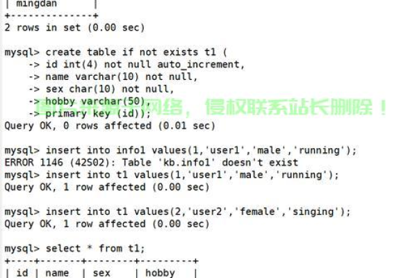 MySQL数据库的源代码是如何开放给开发者使用的？  第2张