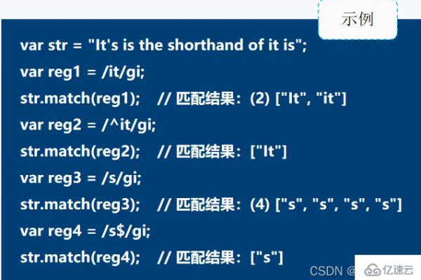 如何利用JavaScript正则表达式从字符串中提取特定值？  第2张