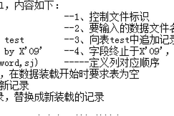 如何在Oracle中执行四舍五入操作？