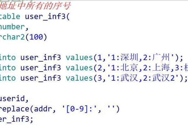 如何在Oracle中执行四舍五入操作？  第3张