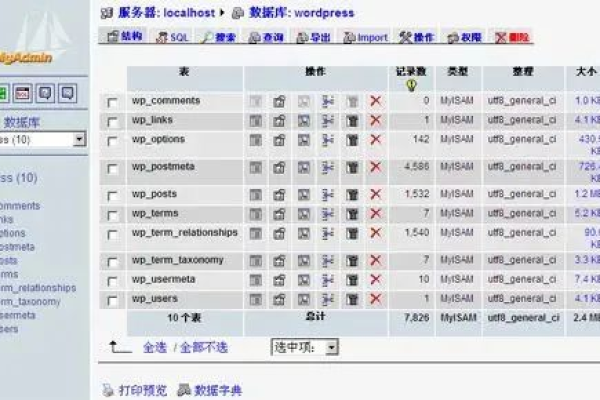 如何使用可视化编辑器界面优化MySQL数据库管理？  第2张