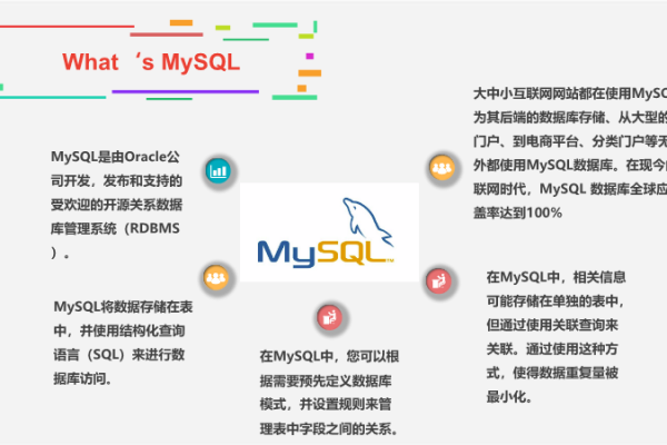 MySQL与MariaDB不同版本间存在哪些关键语法差异？