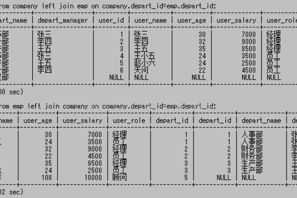 如何使用MySQL命令行进行公网连接？  第3张