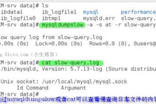 如何优化MySQL数据库性能，索引的作用与创建指南