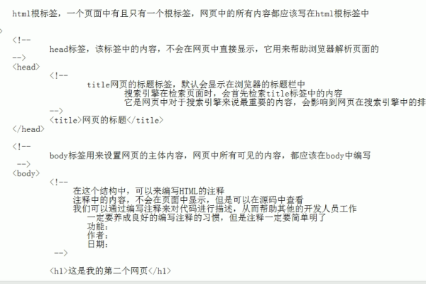 如何进行 HTML 注释？  第1张