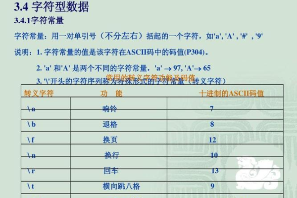 如何准确判断C语言中的合法字符常量？