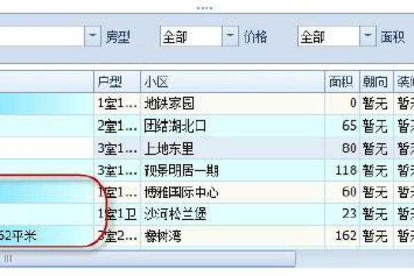 如何自定义DevExpress GridView控件的样式？