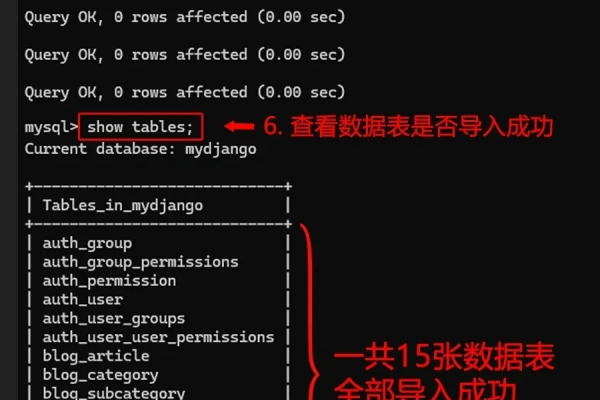 如何在MySQL数据库中导出兼容MySQL模式的SQL文件？  第3张