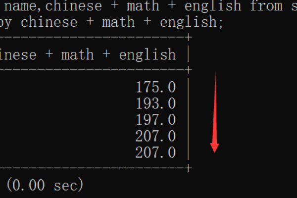 解决MySQL删除带有外键的表时遇到ERROR[1451]报错的有效方法是什么？