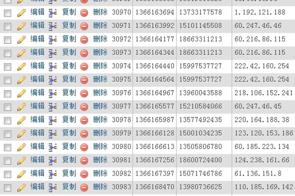 如何高效查询MySQL数据库中某一列的重复数据以及获取特定事件的监控详情？  第3张