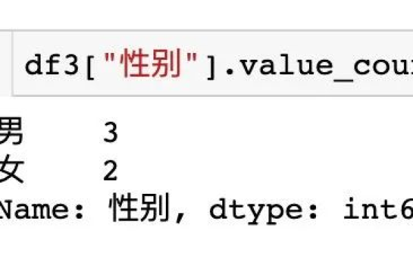 CMenu::ModifyMenu函数在C++中扮演什么角色？