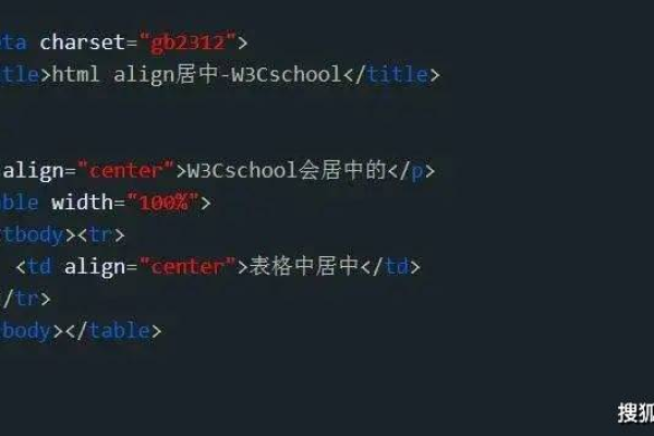 如何区分一个网页是使用HTML4还是HTML5编写的？