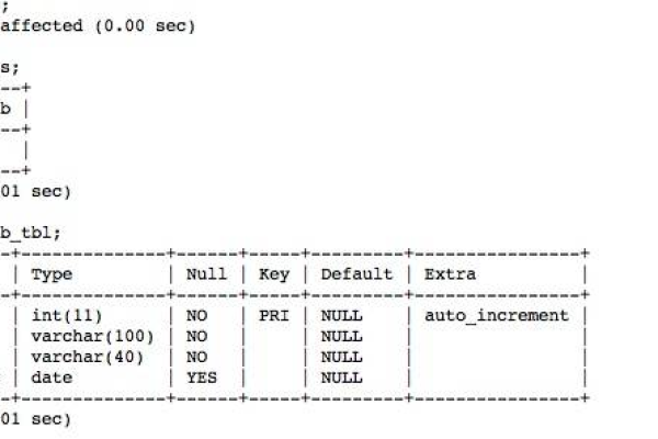 如何在Mac上使用MySQL创建数据库和表？  第2张