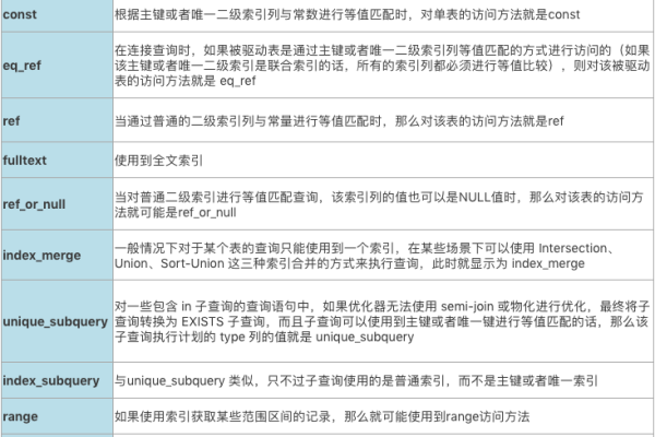 如何在MySQL中创建和管理计划任务？