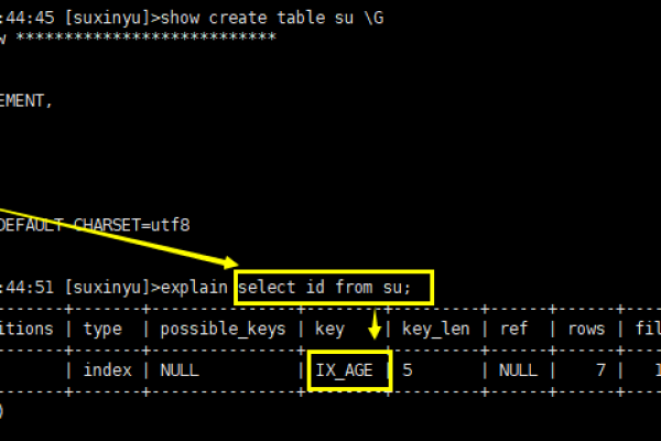 如何在MySQL中创建和管理计划任务？  第3张