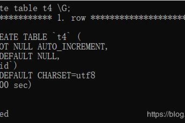 如何在MySQL数据库中设置列的自增属性AUTO_INCREMENT？  第2张