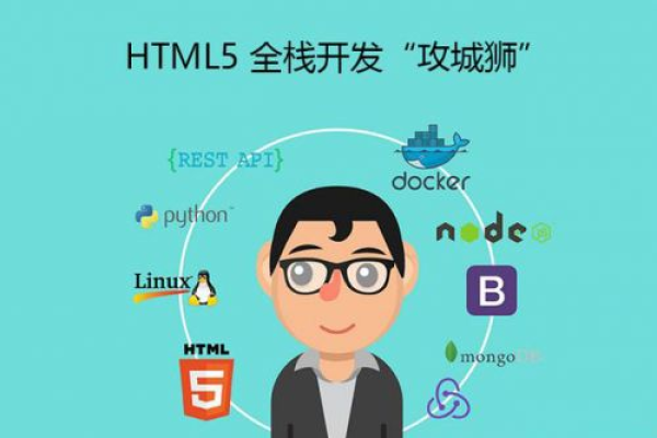 学习HTML5，效果如何，值得投入吗？