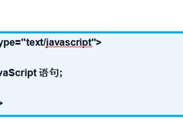 JavaScript引用问题，如何正确导入和使用外部脚本？