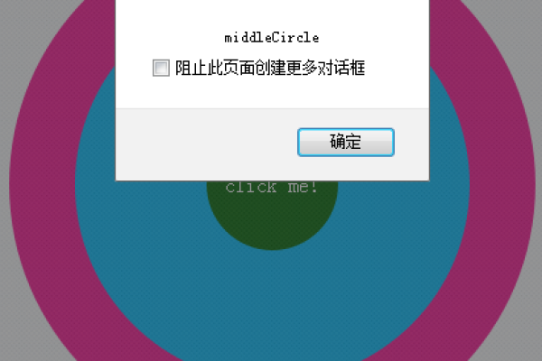 如何用JavaScript取消事件的默认行为？