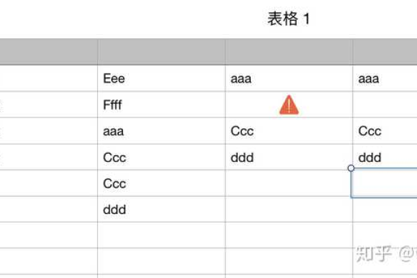 如何在MySQL中根据特定条件高效筛选数据？  第3张