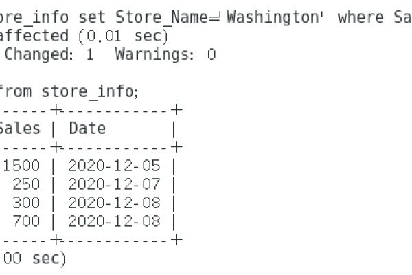 如何用MySQL语句成功连接到数据库？  第3张