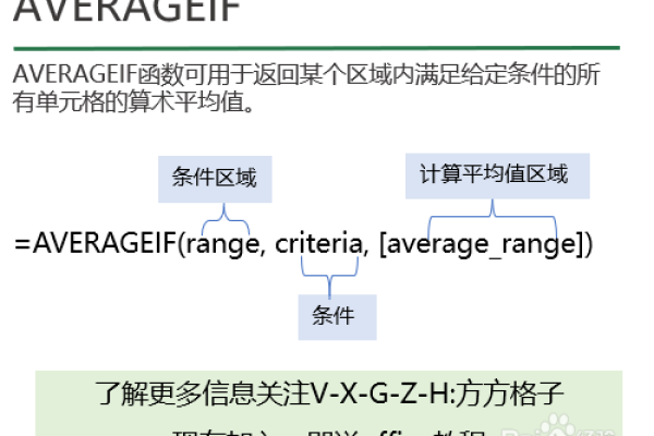 如何使用Delphi中的AssignFile函数？  第2张