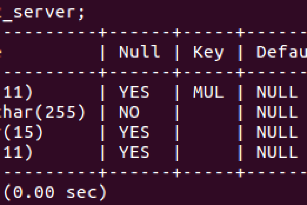 在MySQL数据库中，如何判断外键是否被禁用以及确认同步表在目标库上是否存在外键？  第2张