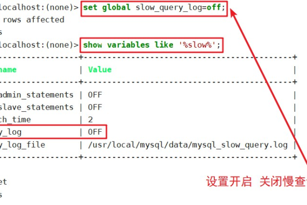 如何在MySQL中有效地查看和分析日志文件？  第3张