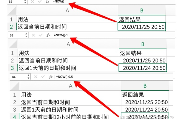 如何利用JavaScript高效地调用和处理日期数据？  第2张