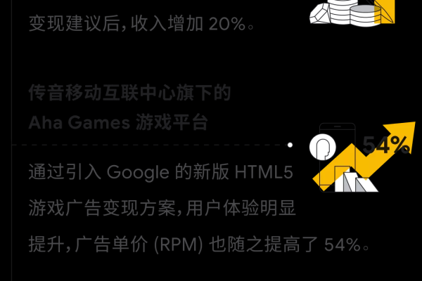 微信HTML5游戏如何实现盈利？  第2张