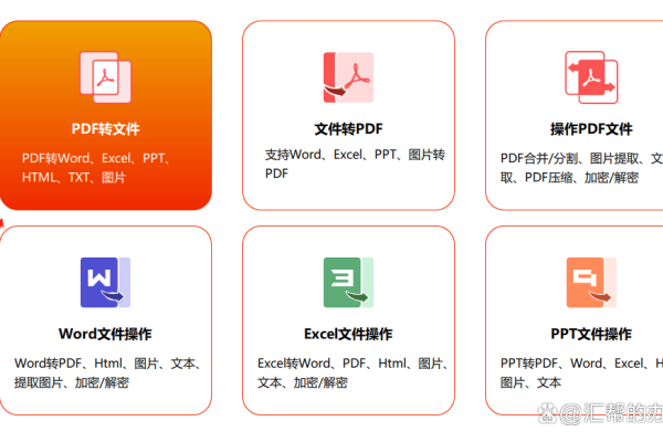 如何将HTML文件转换为JPG格式？  第3张