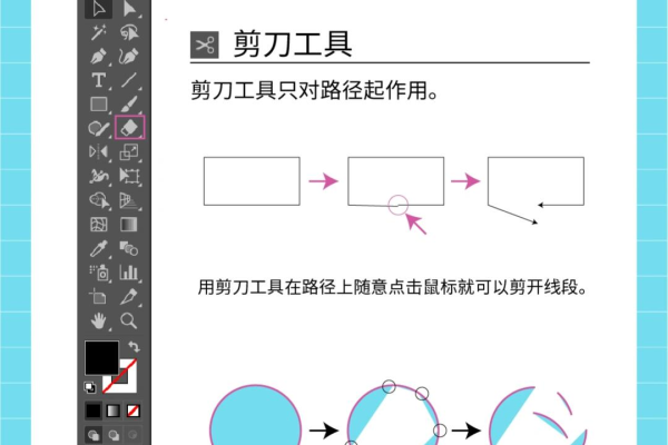 如何使用AI技术进行图片切割以制作HTML页面？