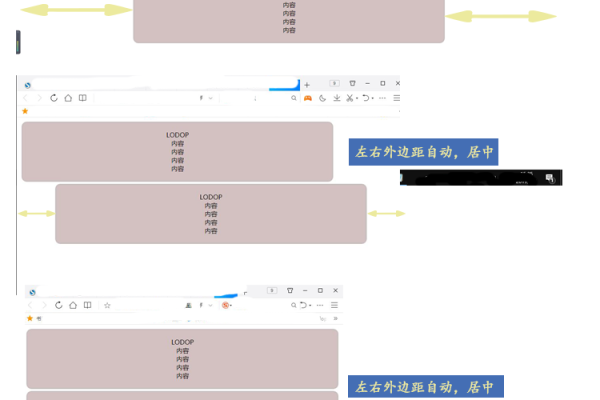 如何使HTML边框居中对齐？  第2张